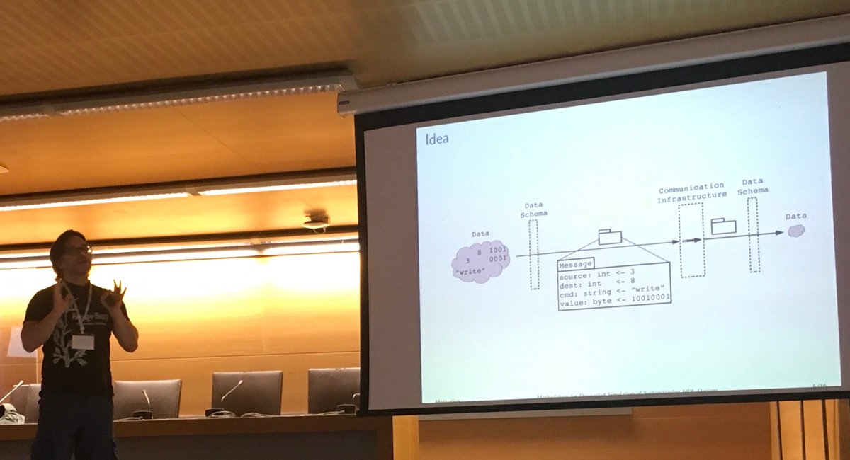 FcoJoseAlfaro's tweet photo. Germán Maglione del grupo @AccaNetwork de la @uclm_es presentando la ponencia “Metodologı́a para la Instrumentación de Simulaciones de Diseños Hardware en SystemVerilog” en la @2019Sarteco https://t.co/ugyd0KdTJQ