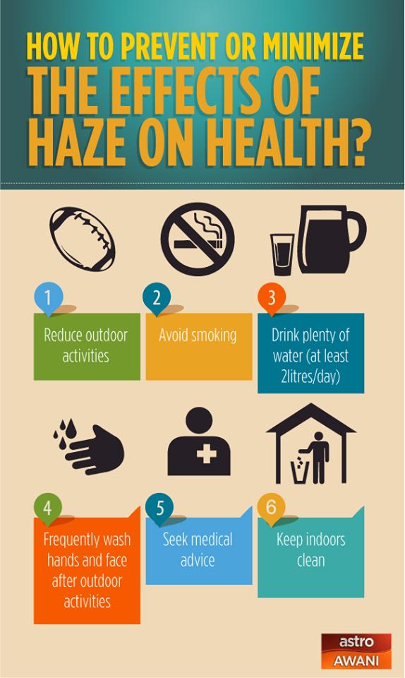 repsoloilmy's tweet photo. Haze is back in Malaysia, and for the worse 😷 With bad haze this few weeks, make sure to take care of your loved ones and your health.

Drink plenty of water and seek medical advice if you have breathing problems! #RepsolMY

Credit: Astro Awani https://t.co/lCmqczWgKm