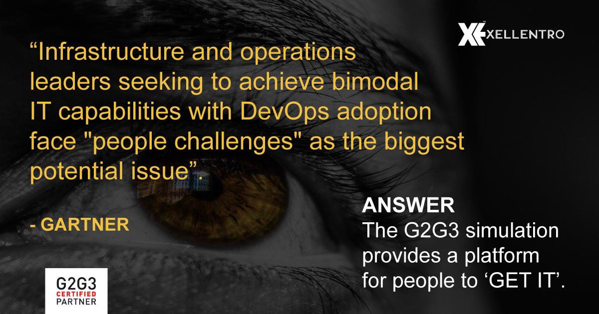 xellentro's tweet image. G2G3 DevOps Simulation is the greatest solution to DevOps resistance and opposition. Enroll with Xellentro to experience the simulation game -xellentro.com/devops-simulat…
via @G2G3
#G2G3 #XellentroConsulting #DevOpsSimulation