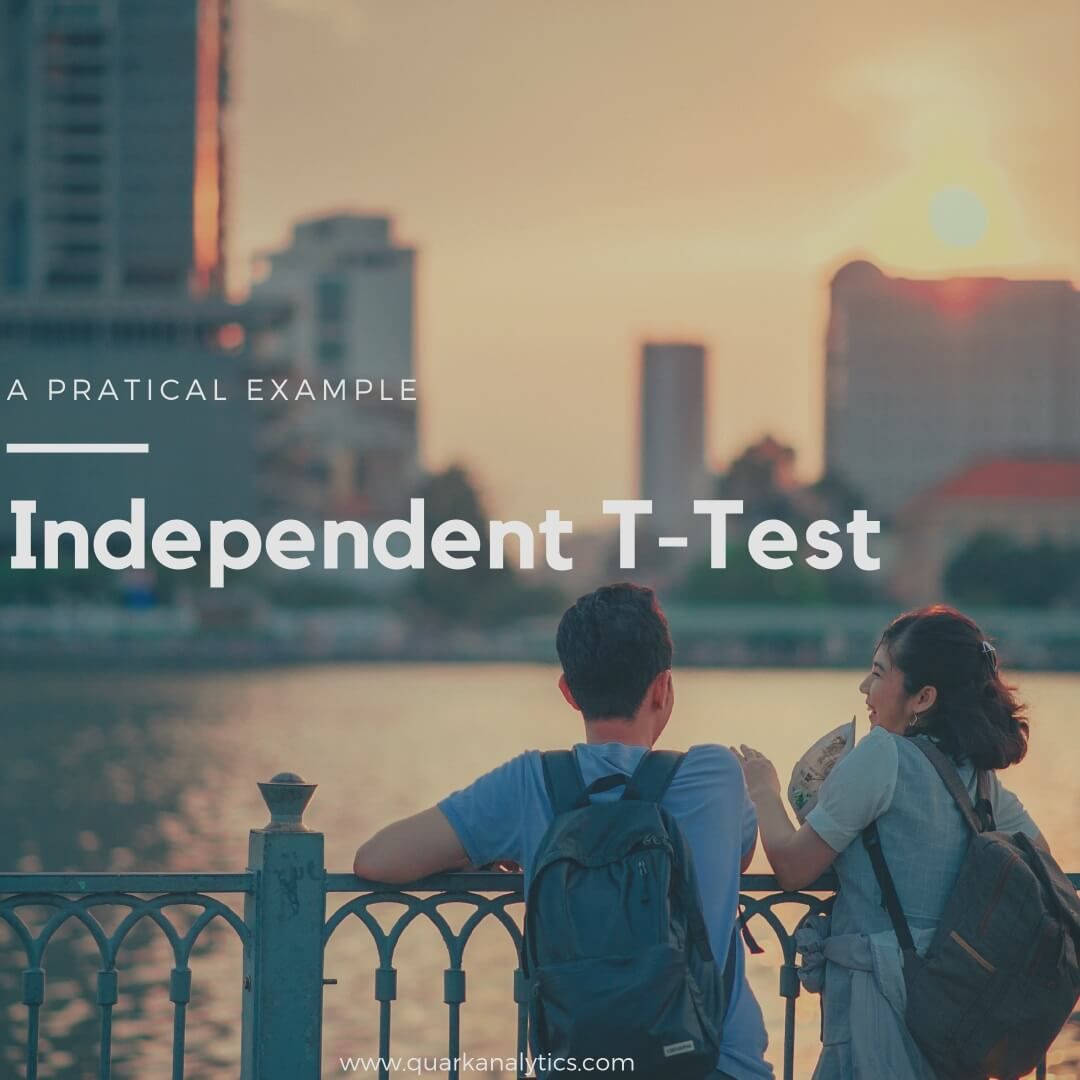 QuarkAnalytic's tweet image. Hello,

In this post we explore the usage of the independent t-test.  Check more @  buff.ly/31xbzTY  

#statistics #dataanalysis #ttest #groups #levene #datascience #mannwhitney #normaldistribution #boxplot #variance