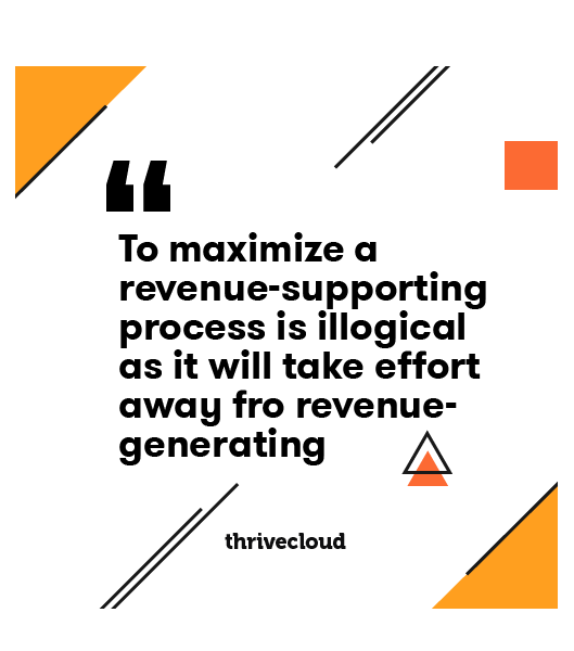 Thrive_cloud's tweet photo. Still not making enough profit, is the competition stronger than ever..we have got it all solved now. https://t.co/B8t5dncSaq