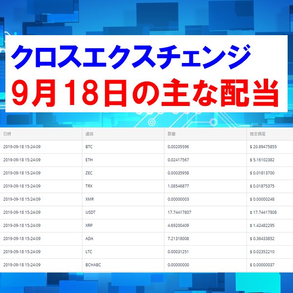 crossxex's tweet photo. 9月15日〜9月18日の
クロスエクスチェンジの
主な配当報告。

毎日欠かさずに配当を
頂いてます🤗
.
.
#配当金
#配当
#権利収入 
#不労所得 
#不労収入
#クロスエクスチェンジ https://t.co/Ne5Tr4uWUf