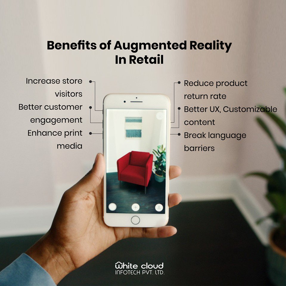 WhiteCloud_uk's tweet image. Our AR App designed to solve major consumer consideration crises, such as selecting a paint color or choosing a sectional, side table, lamp or coffee table that matches existing decor.
#whitecloudinfotech #websitedevelopment #aiapplicationdevelopment #Robotics