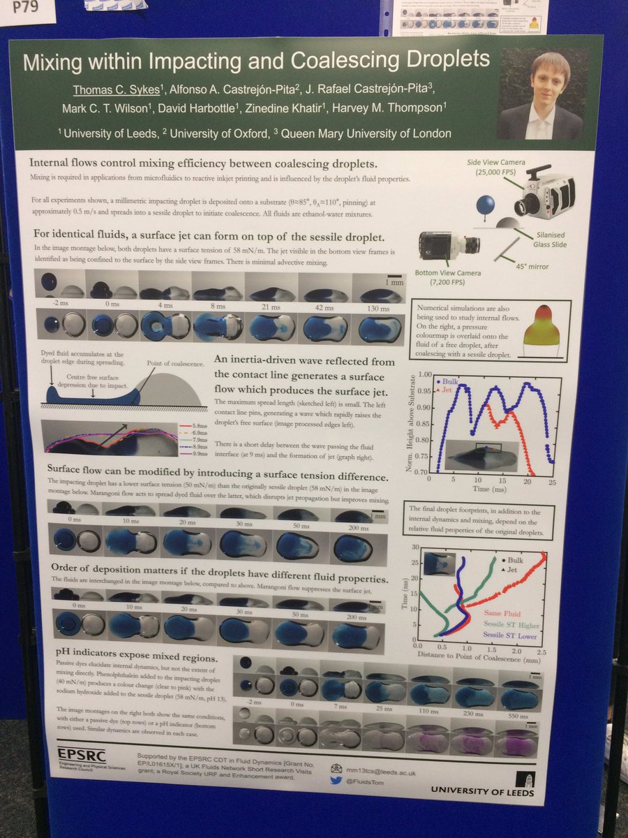 Congratulations to Tom Sykes <a href="/FluidsTom/">Tom Sykes</a> <a href="/CDTFluidsLeeds/">EPSRC CDT Future Fluid Dynamics</a> on winning Day 2 Best Poster Prize at #Droplets2019 selected from huge number of excellent posters.