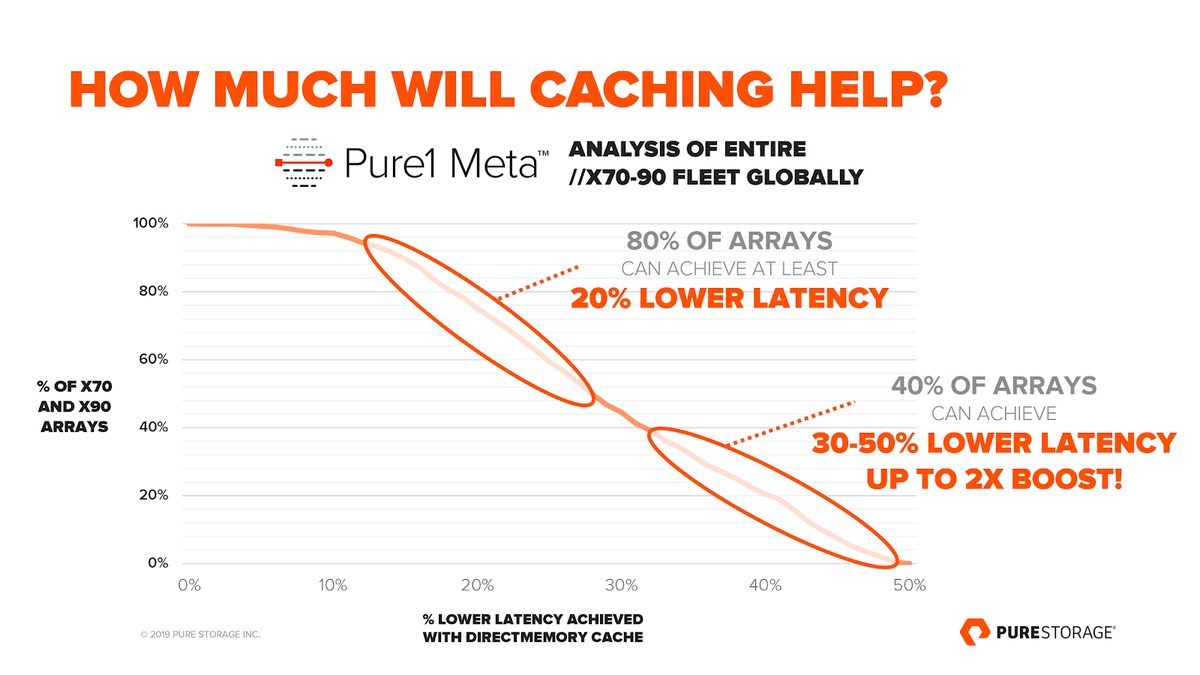 npaddonrow's tweet photo. Are You Ready for the Next 10X? #PureAccelerate https://t.co/8sFWG96KZy https://t.co/YaE7FmjZFO
