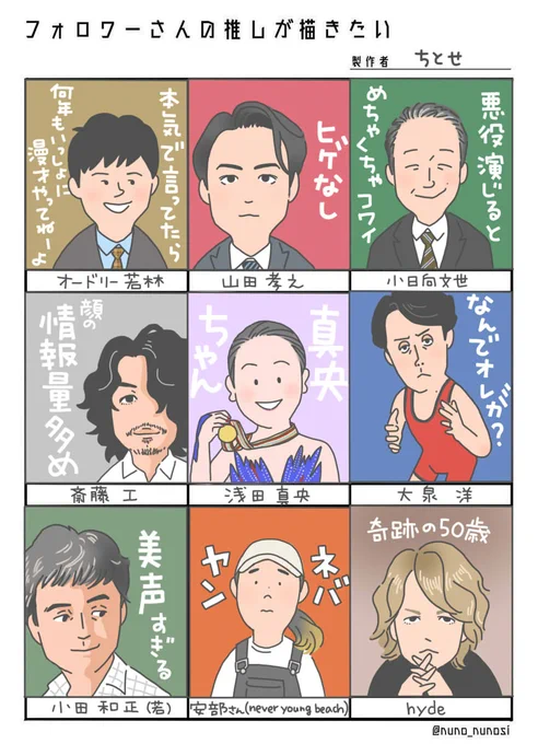 やっぱり似なかったけど楽しかったです
リクエストありがとうございました
 #フォロワーさんの推しが描きたい 