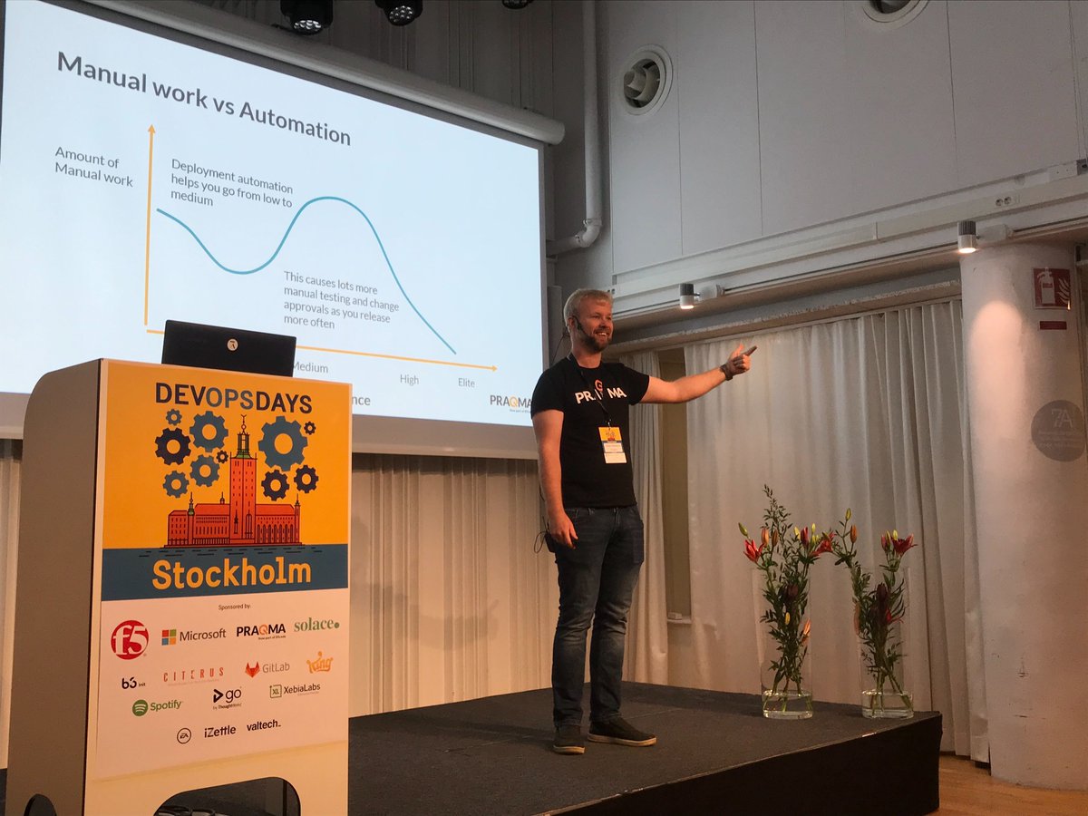 Eficode's tweet image. Automation is hard. Don’t spend all that energy and time while struggling to reap the benefits! Instead, plug into the #DevOps community to get the help and advice you need. Our Johan Abildskov @RandomSort @Praqma just held his talk at DevOps Days Stockholm #devopsdayssthlm!