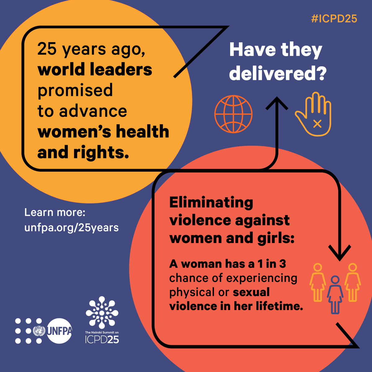 UNFPA in Uganda tweet media