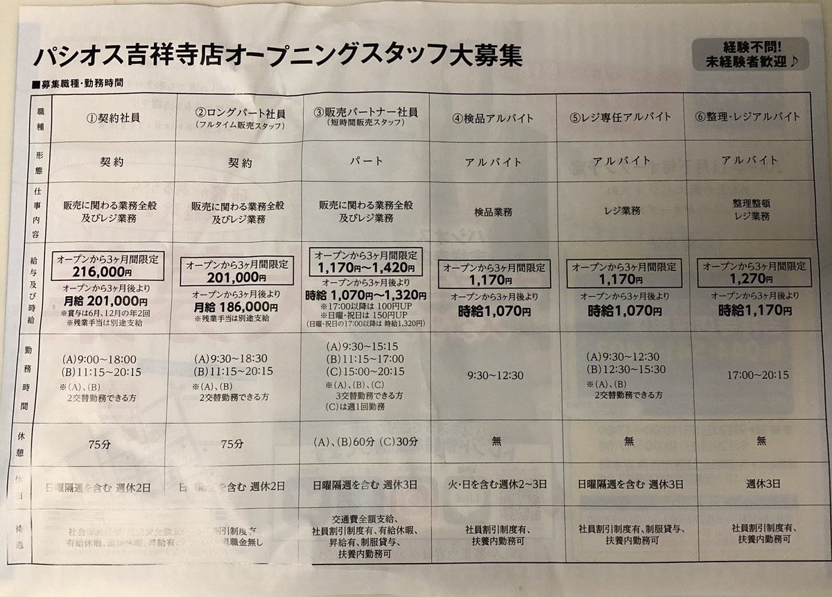 西友吉祥寺店 西友吉祥寺店