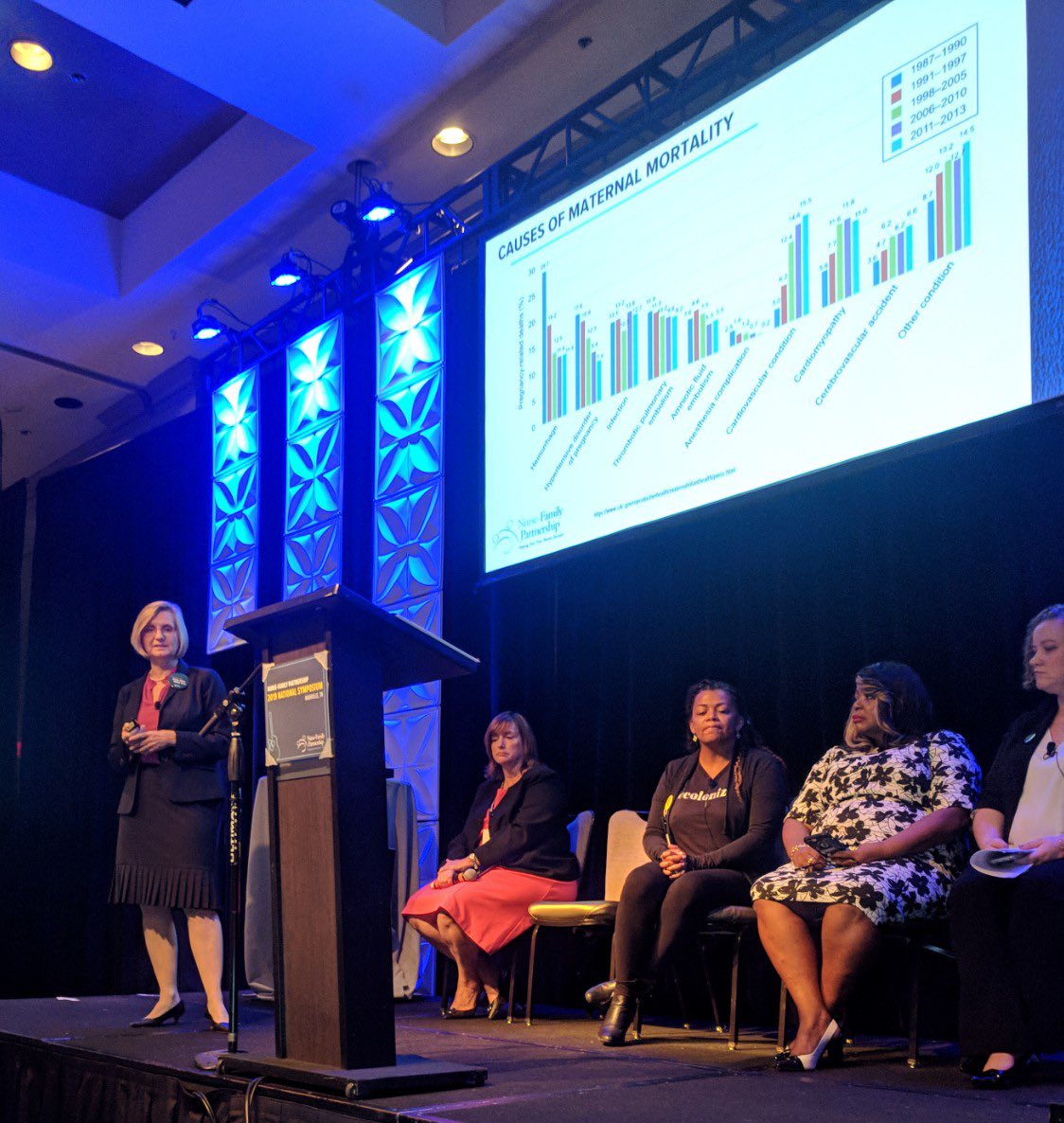 changentorg's tweet photo. “Significant reductions in maternal mortality & morbidity cannot be accomplished without addressing the gaps in maternity care for black women.” -@TXmommydoc #NursesInNash #NFPSymp19 https://t.co/gBqhdm9qdZ