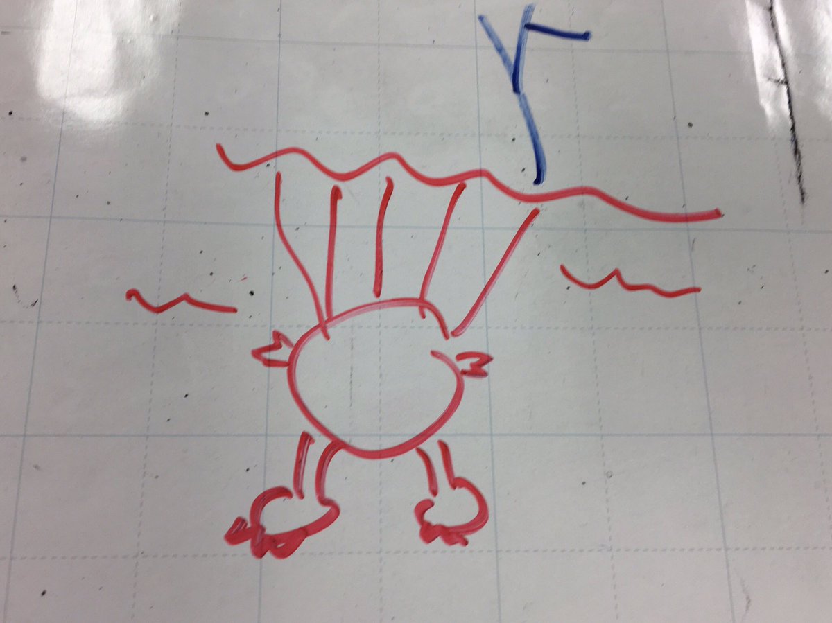 とも また は首の数のことらしいですよ むかし ヤマタだったら頭9個じゃんと思って調べました 出身は島根