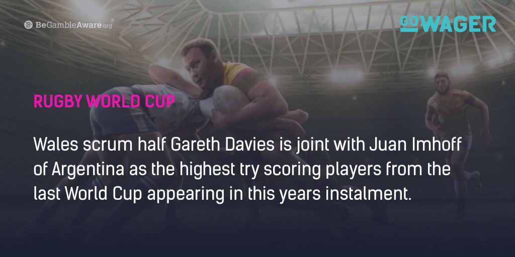 gowagercouk's tweet photo. Can the Welshman improve on his impressive five tries at the World Cup finals this year?

 #RWC2019 #HWFN https://t.co/SYtSJEMd39