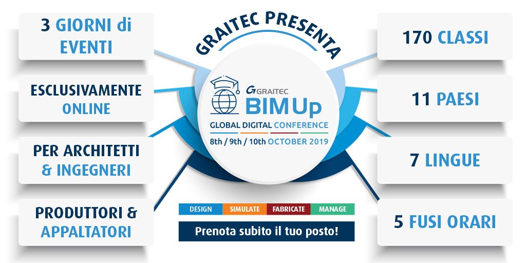 ItaliaBim's tweet photo. Arriva la #BIMUp Global Digital Conference, la prima conferenza digitale globale #Graitec e dedicata al #BIM, alle tecnologie e alle applicazioni #software che stanno rivoluzionando il mondo delle costruzioni.
Registrati gratuitamente qui https://t.co/mWAp7rxvk2
#GraitecBIMUp https://t.co/fWH4e6w5V7