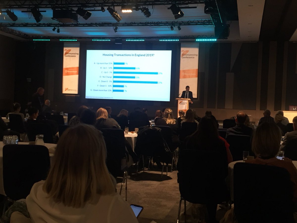 Groundsure's tweet photo. Great interactive session from @anthonycodling on the current state of the housing market. The @lfsconvawards app is quite popular! #LFSconference #LFS2019 #keynotespeaker https://t.co/yLngDa6kqp