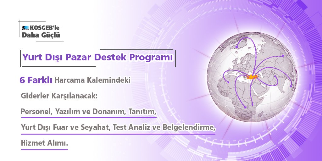 Yurt Dışı Destek Programı kapsamında KOBİ'lerin personel, yazılım ve donanım, tanıtım, yurt dışı fuar ve seyahat, test analiz ve belgelendirme ile hizmet alımı giderlerine destek verilecek.