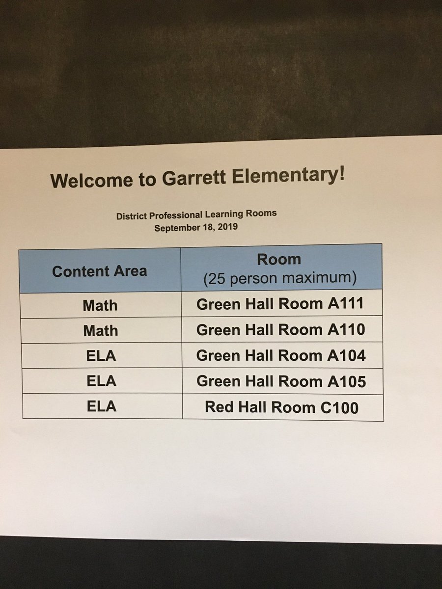 RobinFinberg's tweet photo. We are excited to dig deeper into the academic core and K standards this am with awesome ABSS K teachers! #makingmine19 @ABSSWeb. https://t.co/31Top1riFT