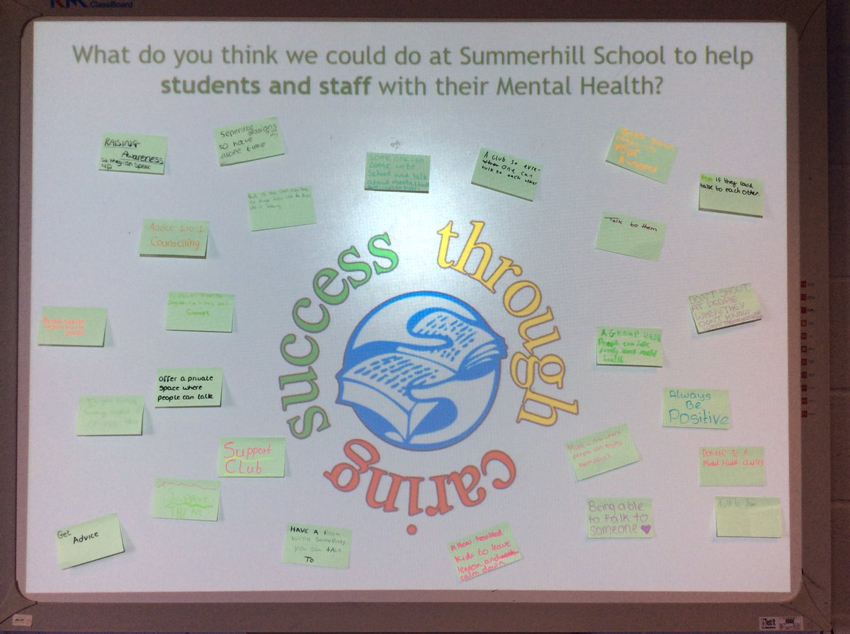 MissCheckleySH's tweet photo. Year 8 global learning students are working together to support staff and students with their mental health https://t.co/r6qSflRk9o