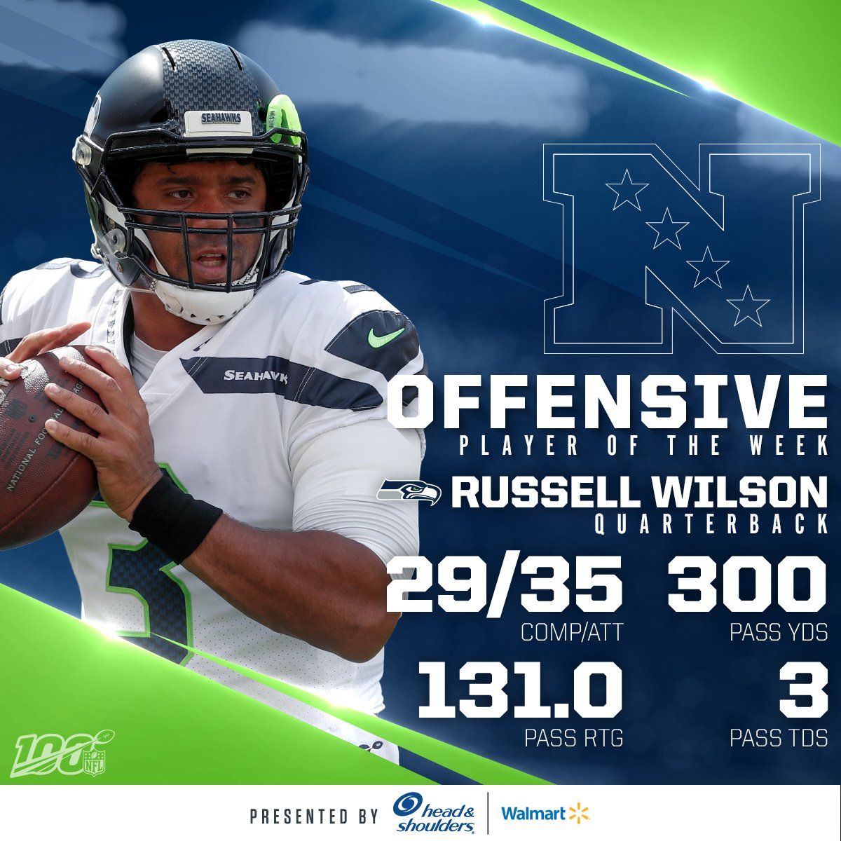 Offensive Players of the Week (Week 2): AFC: @Chiefs QB @PatrickMahomes NFC: @Seahawks QB @DangeRussWilson (by @Headshoulders)