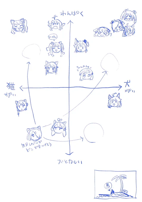イメージの話 