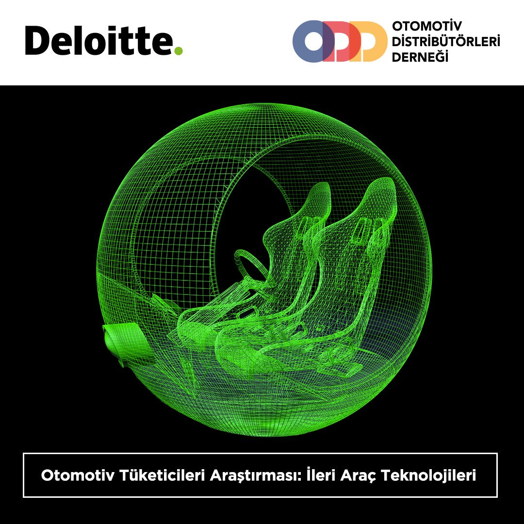 2019 yılı itibariyle 47 tane uluslararası markayı temsil eden ODD'nin, Deloitte ile gerçekleştirdiği Türkiye Otomotiv Tüketicileri Araştırması: İleri Araç Teknolojileri-2019 Raporu üyelerle paylaşıldı. <a href="/DeloitteTurkiye/">Deloitte Türkiye</a> 
 #ODD #ODDOtomotiv #MagmaData 
#İleriAraçTeknolojileri