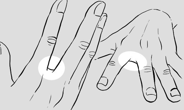 手の描き方講座まとめ Togetter 手の描き方講座まとめ Togetter