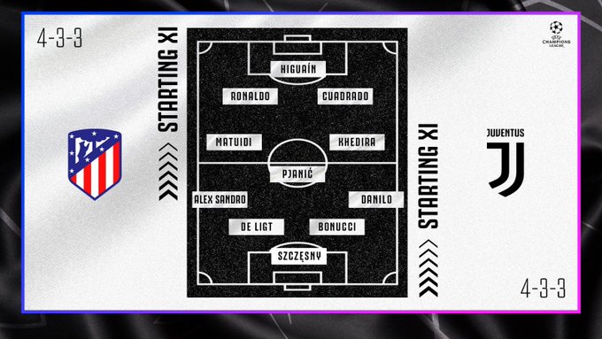 ИзобÑажение