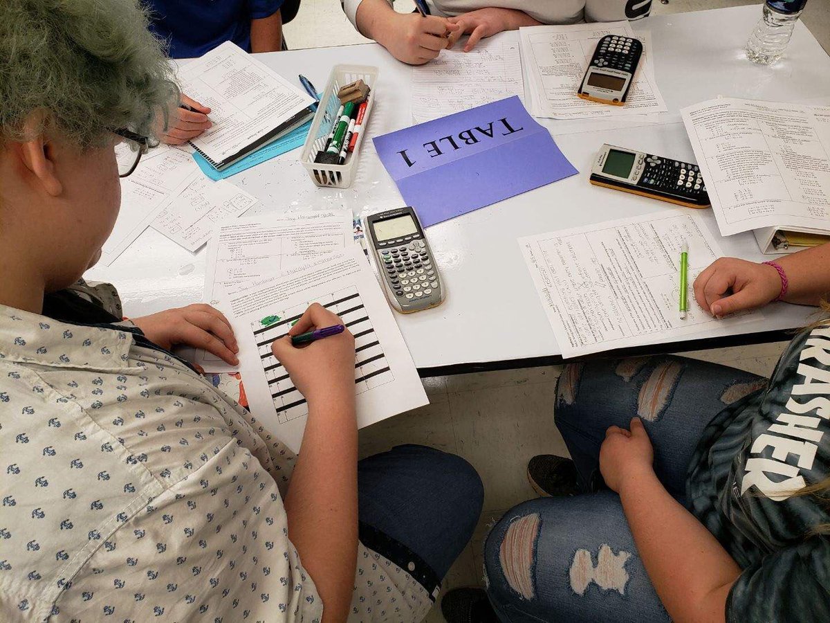 OMHSMathDpt's tweet photo. Having a mathemagical day in Ms. Leal’s Algebra 2 class preparing for our unit test #magicmarkers #selfassessment https://t.co/SAx5nPJS5Z