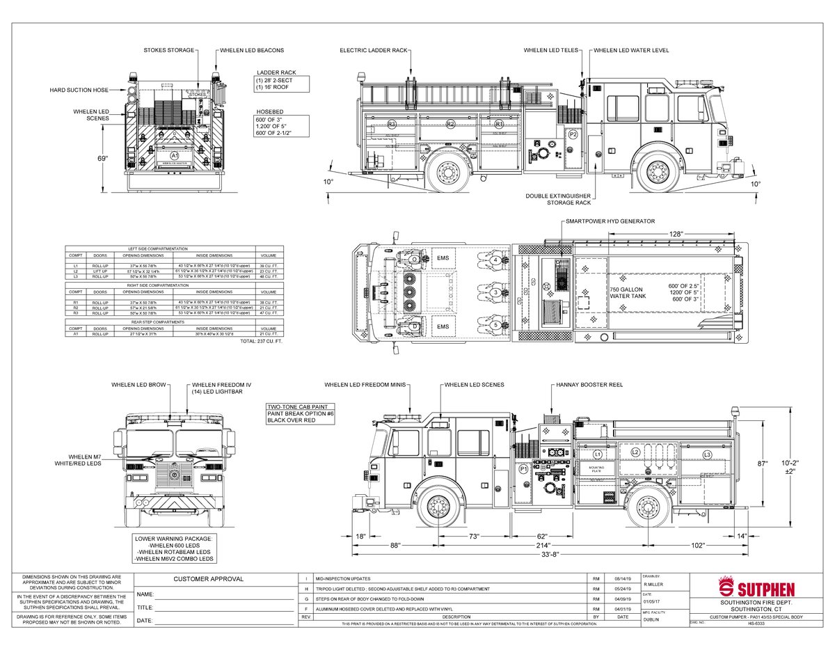 Sutphenfire's tweet image. This Connecticut custom pumper is decked out and ready to go to work, with an electric ladder rack, 6KW generator, transverse pump panel compartment, 200' booster reel and more.
Thank you @SouthingtonFD, for your continued trust and support in Sutphen! #BuiltToDoWork