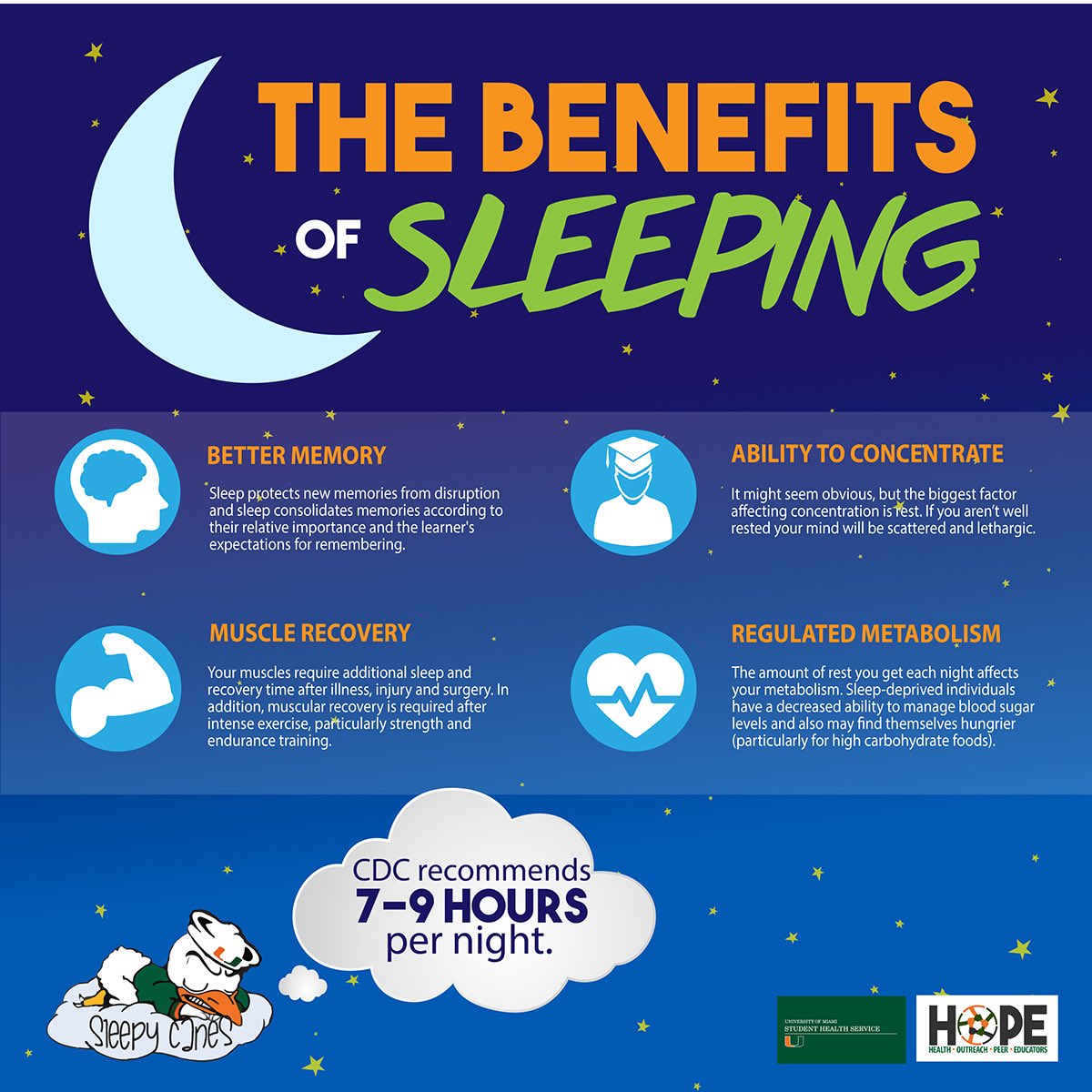 Practice hard, study hard, sleep hard. Studies show that sleep helps with memory retention and consolidation. Getting enough sleep on a consistent basis will help recall in the classroom AND during competition. healthysleep.med.harvard.edu/healthy/matter…