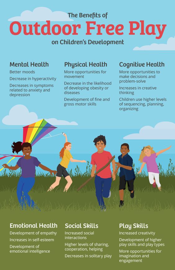 The many benefits of outdoor free play on children's development: