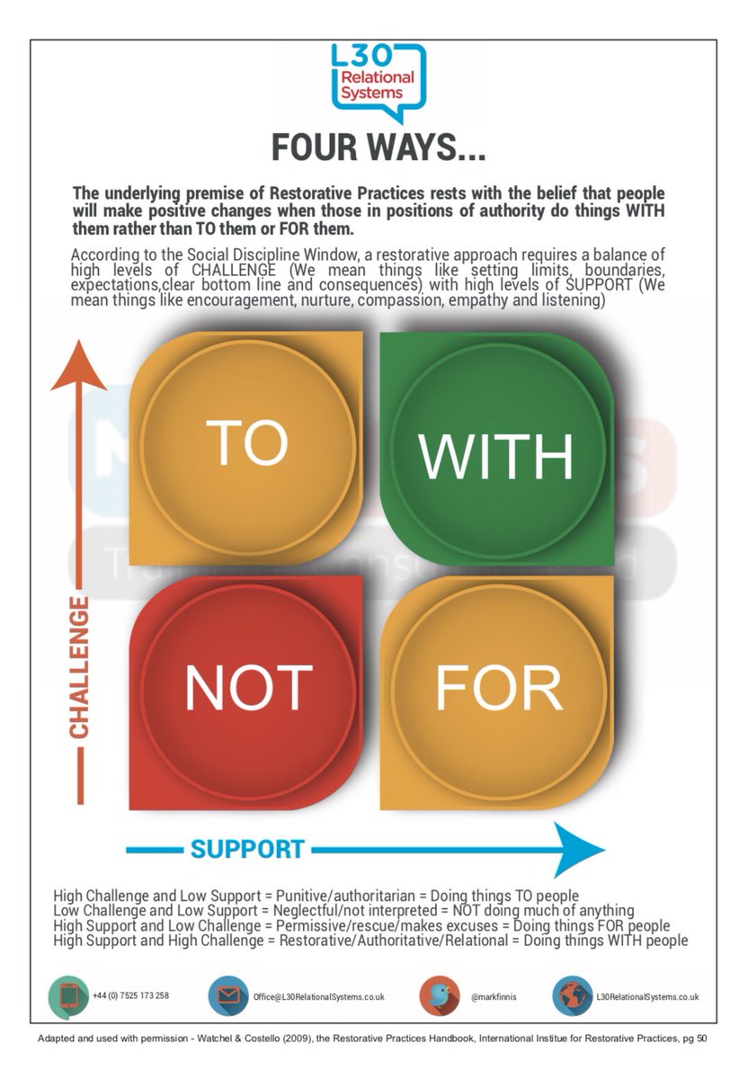 Markfinnis's tweet photo. This is it #simples #L30 #WITHnotTOorFOR https://t.co/yEWcEQYXSD