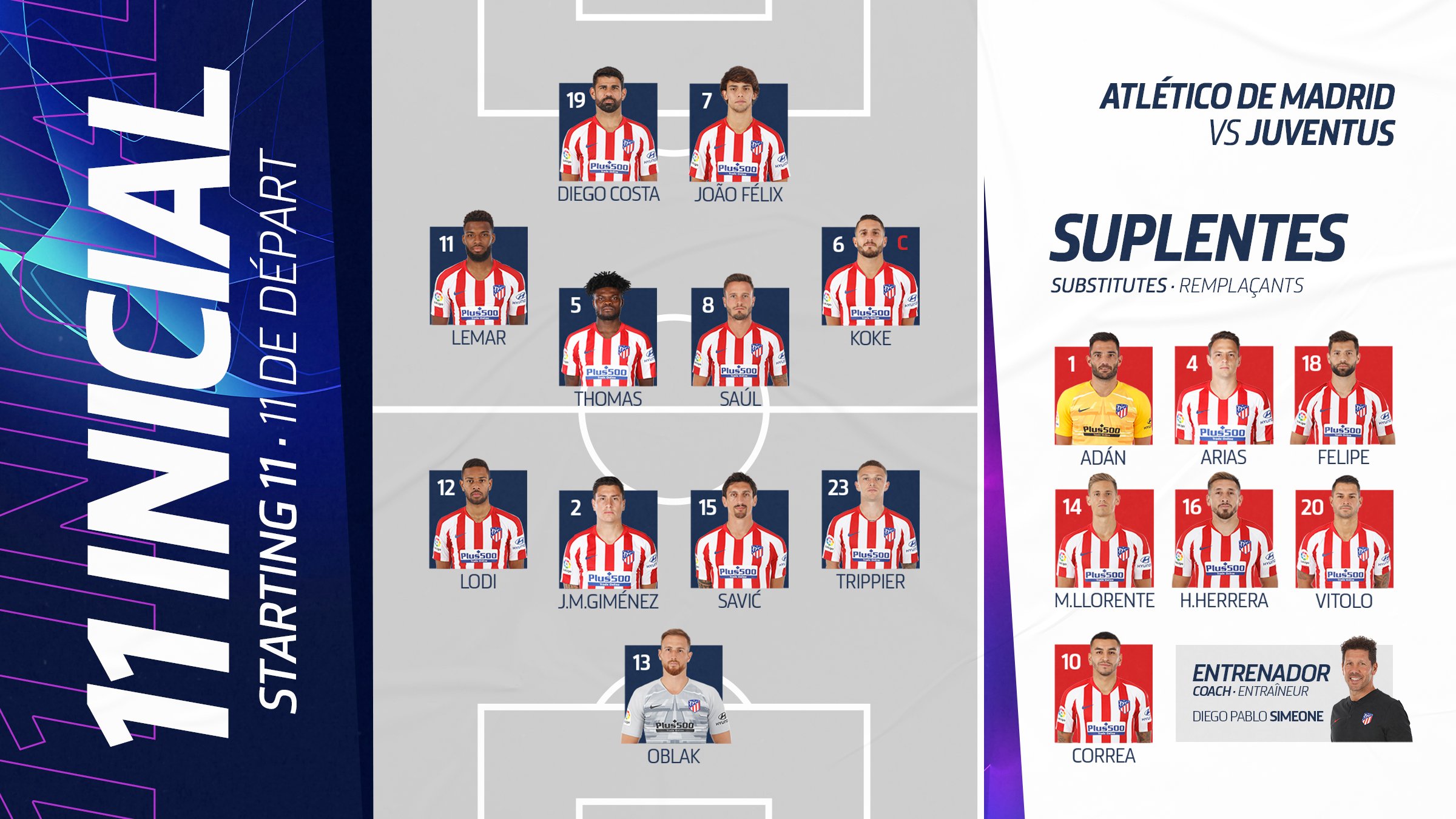 La alineación del Atlético de Madrid (Foto: ATM).