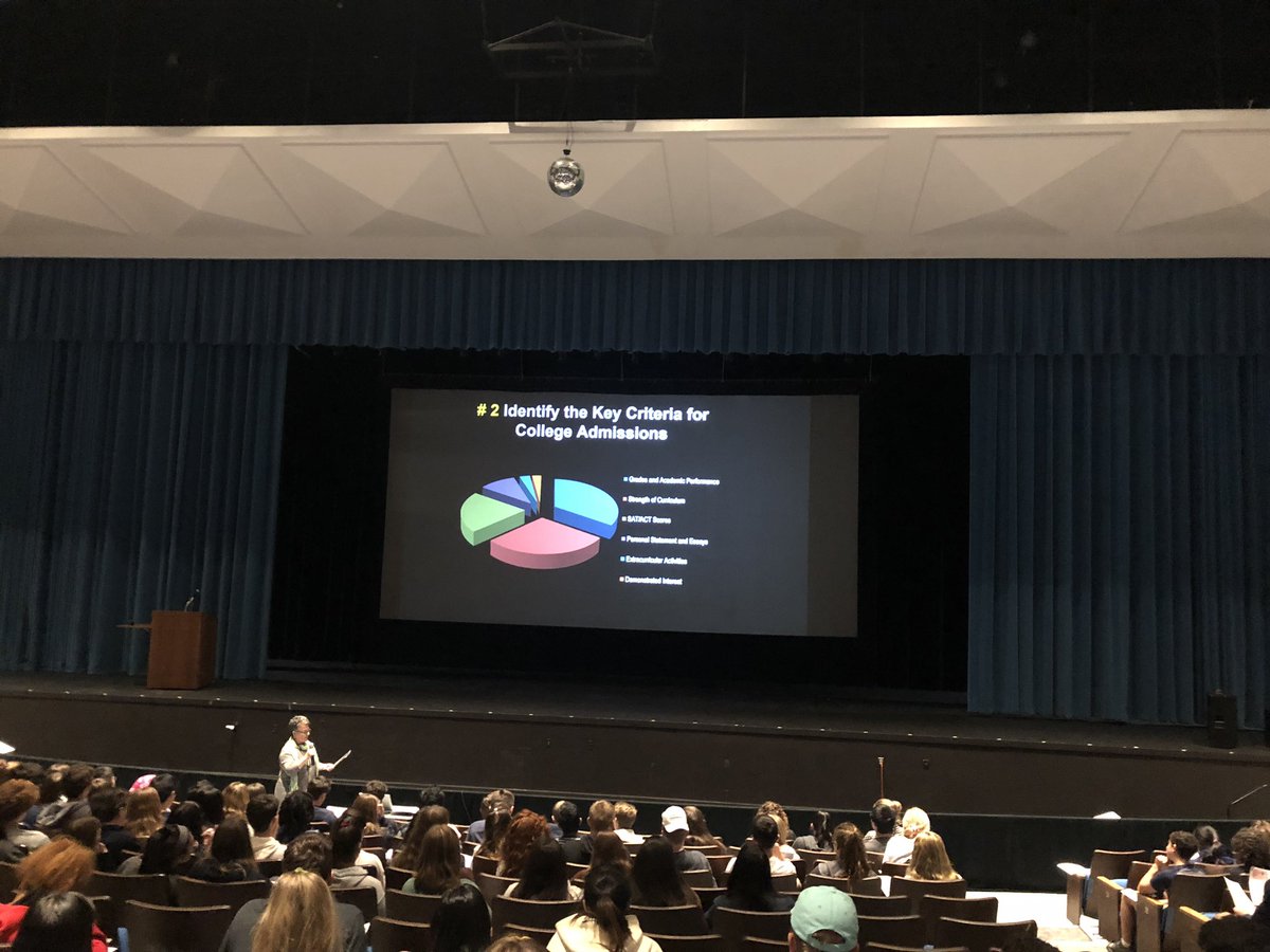 AndoverGuidance's tweet photo. AHS Nuts and Bolts of the College Admissions Process H Block Seminar #WeAreAndover https://t.co/FjXX1zOp0X