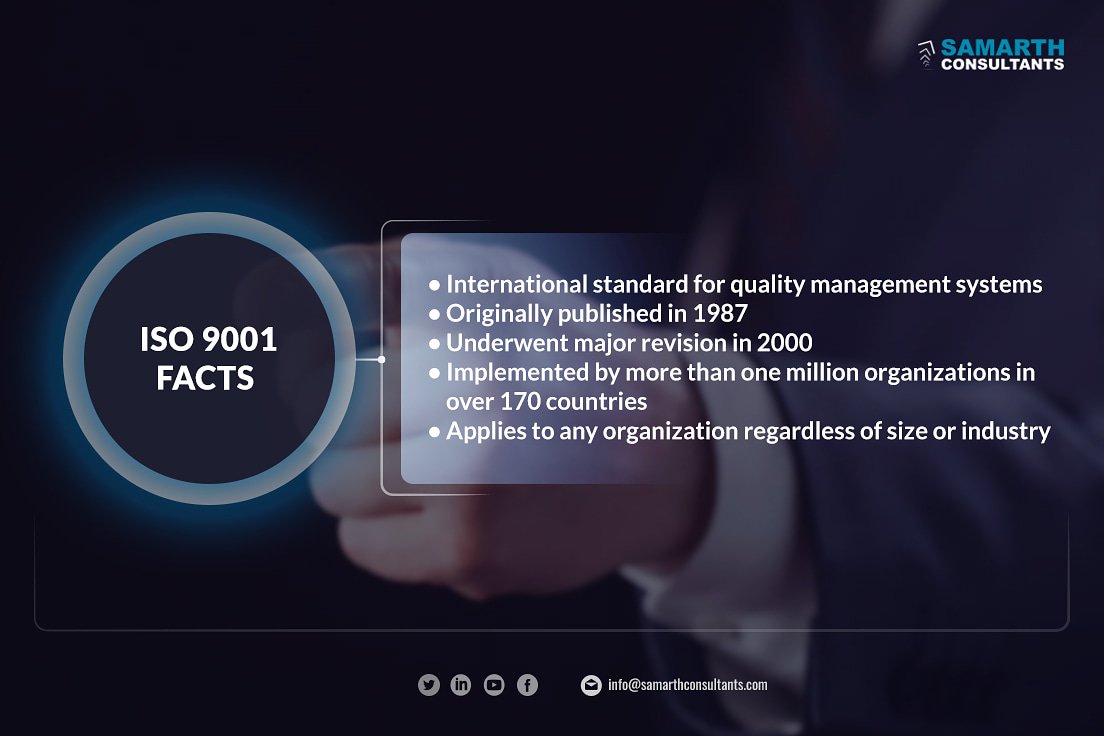 SamarthConsults's tweet photo. #ISOWithSamarth

Facts about #ISO9001
. 
#ISOfacts
. 
For More Visit our website:
https://t.co/uKjss9lDTp
. 

. 
#managementconsulting #isocertificationprovider #india #management #isoupdate #isocertificationinindia #isoaudit #ISOstandards https://t.co/ySDqJp2QFE