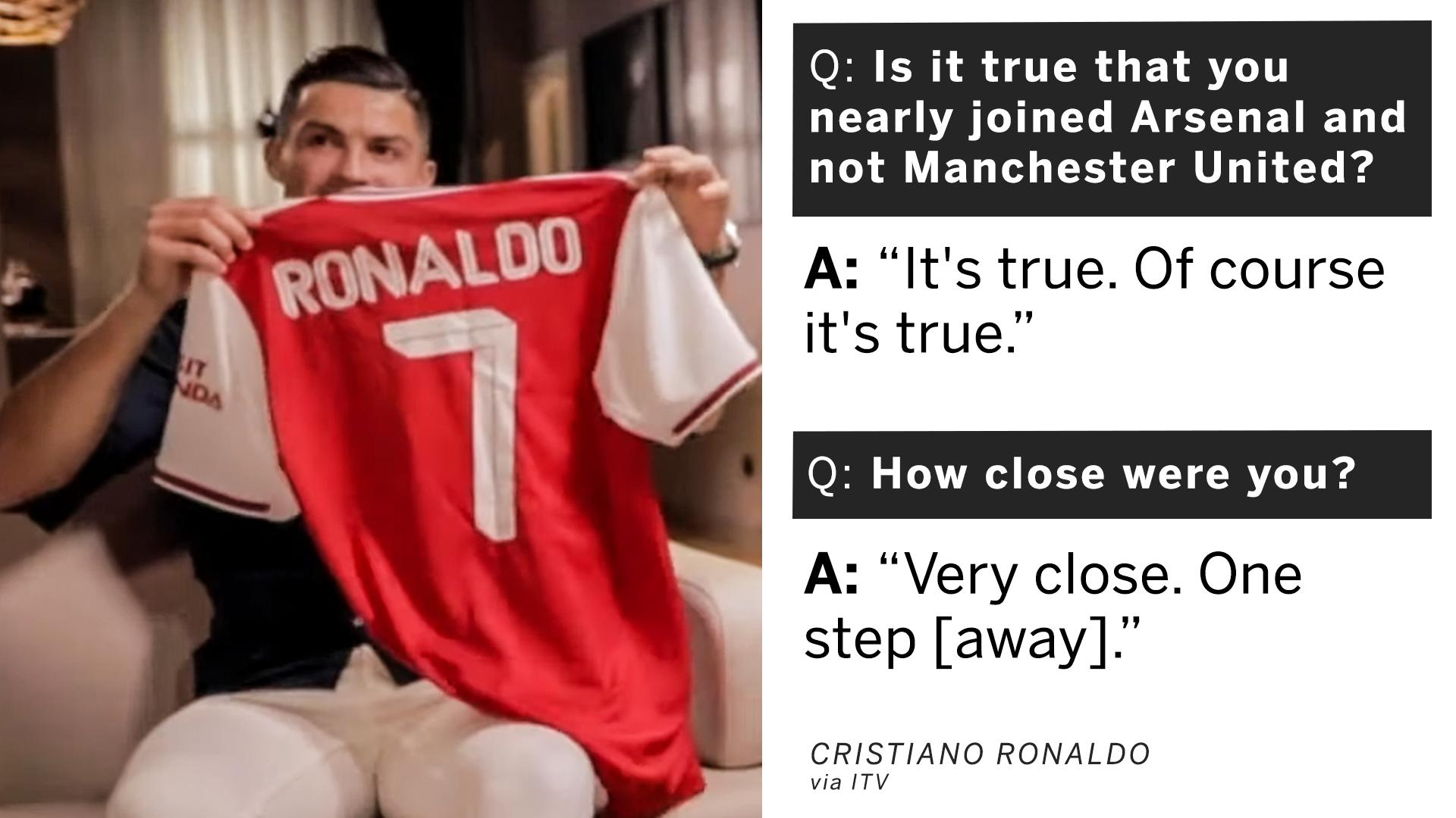 Cristiano ronaldo top arsenal shirt