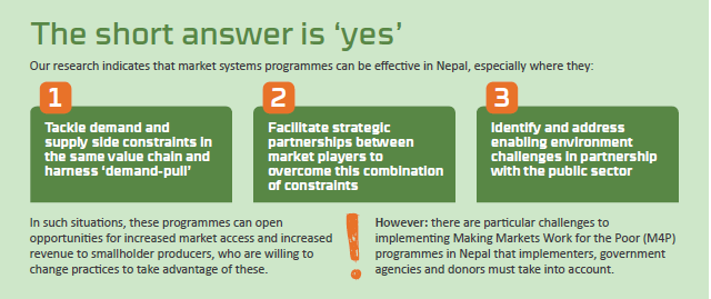 TheSEEPNetwork's tweet photo. Does Market Development Work in Nepal?
@ItadLtd evaluates first M4P program @SamarthNMDP in the country &amp; offers tips for others going in. Read here: https://t.co/gEzcNemymZ https://t.co/hyExZcYEcf