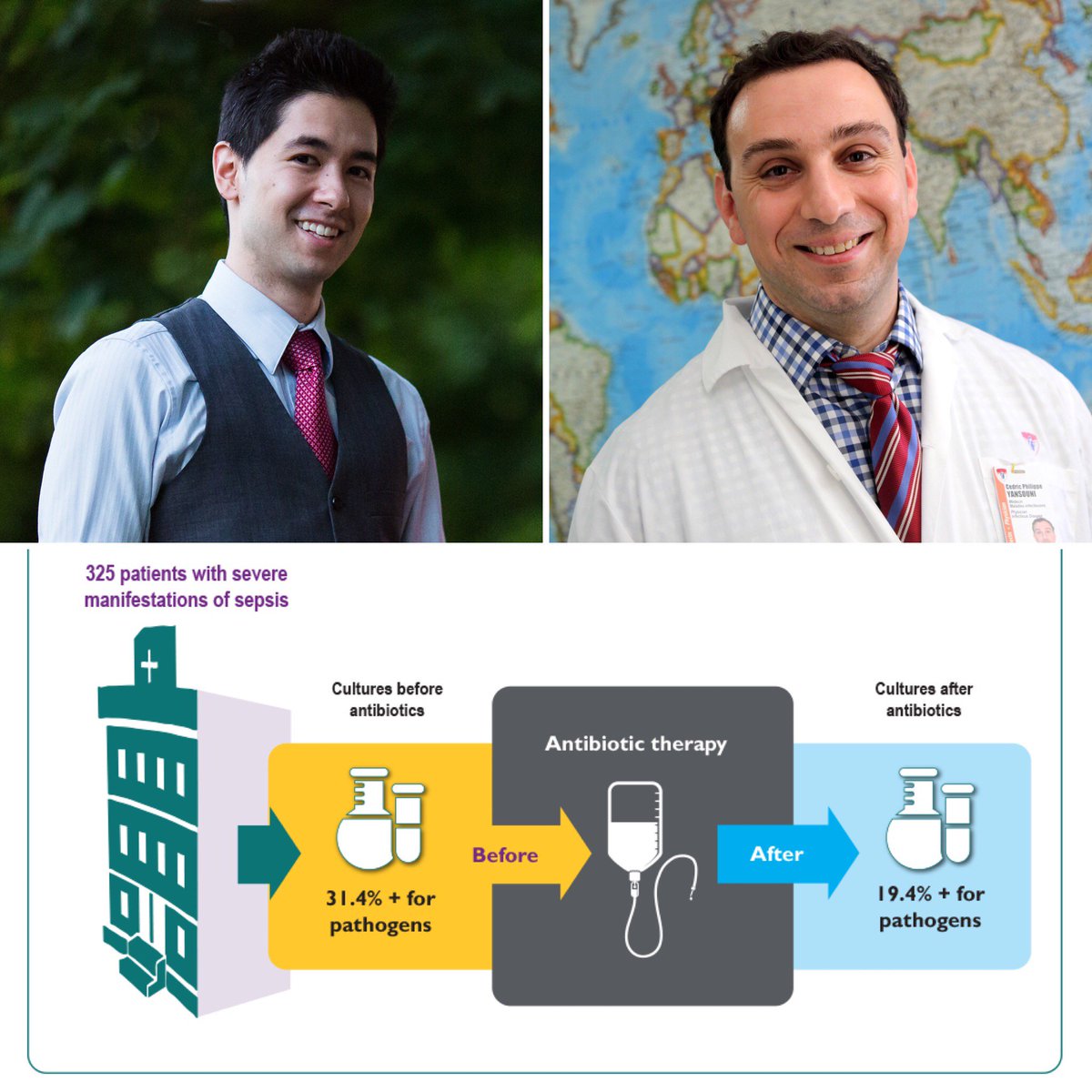 cusm_muhc's tweet photo. Une étude menée par Dr @MatthewPCheng, Dr Cedric Yansouni (@McgillTropMed) de l'#IRCUSM et des chercheurs de @UBC et @harvardmed, démontre que les tests pré-traitement sont essentiels au traitement de la #septicémie. https://t.co/3KT3q5vn15 #FABLED @annalsofim https://t.co/3OeNIfmBMI