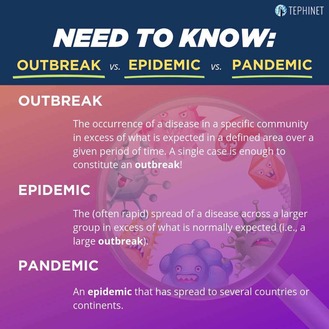 Image result for epidemic vs pandemic who