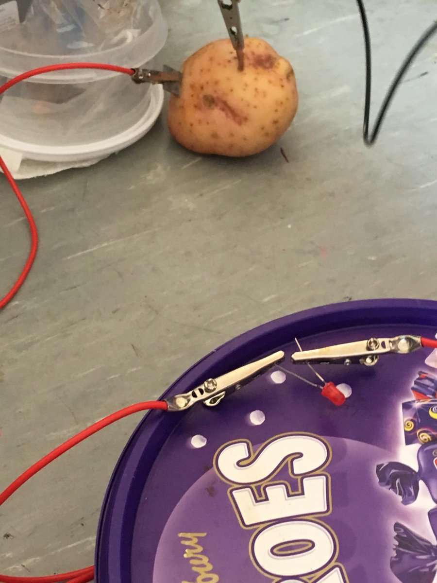 castleplunkett's tweet photo. The middle room were busy exploring energy resources with Lisa from @SEAI_Schools #balloonrocket They had great fun experimenting!โก๏ธโจ @GreenSchoolsIre @RoscommonHerald @UNFCCC https://t.co/kQStyOgG2u
