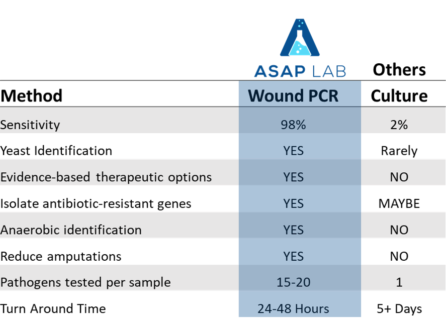 ASAP_Lab tweet media