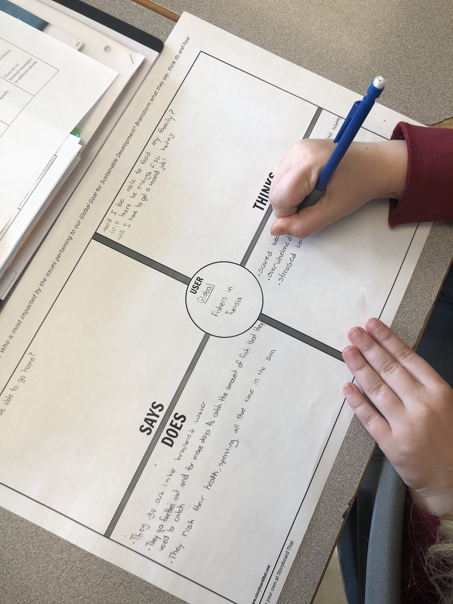 MsSellecchia's tweet photo. Getting to know our users in the #GoalsProject #Group34 #GlobalGoal14 @FCPS_GCP @fdesignschool #GeoCru @SacredHeartCHS https://t.co/DSB3qAEp7C