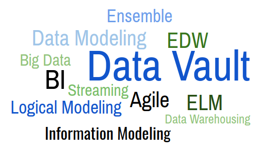 GeneseeAcademy's tweet photo. It's time for the #DVEM Rising conference in Stockholm!
https://t.co/cfP7V46oUg
There are limited seats available, so don't wait to reserve yours!
#DataVault #ELM #LogicalModeling #DataModeling #BigData #AnchorModeling https://t.co/HzGnm8dinq