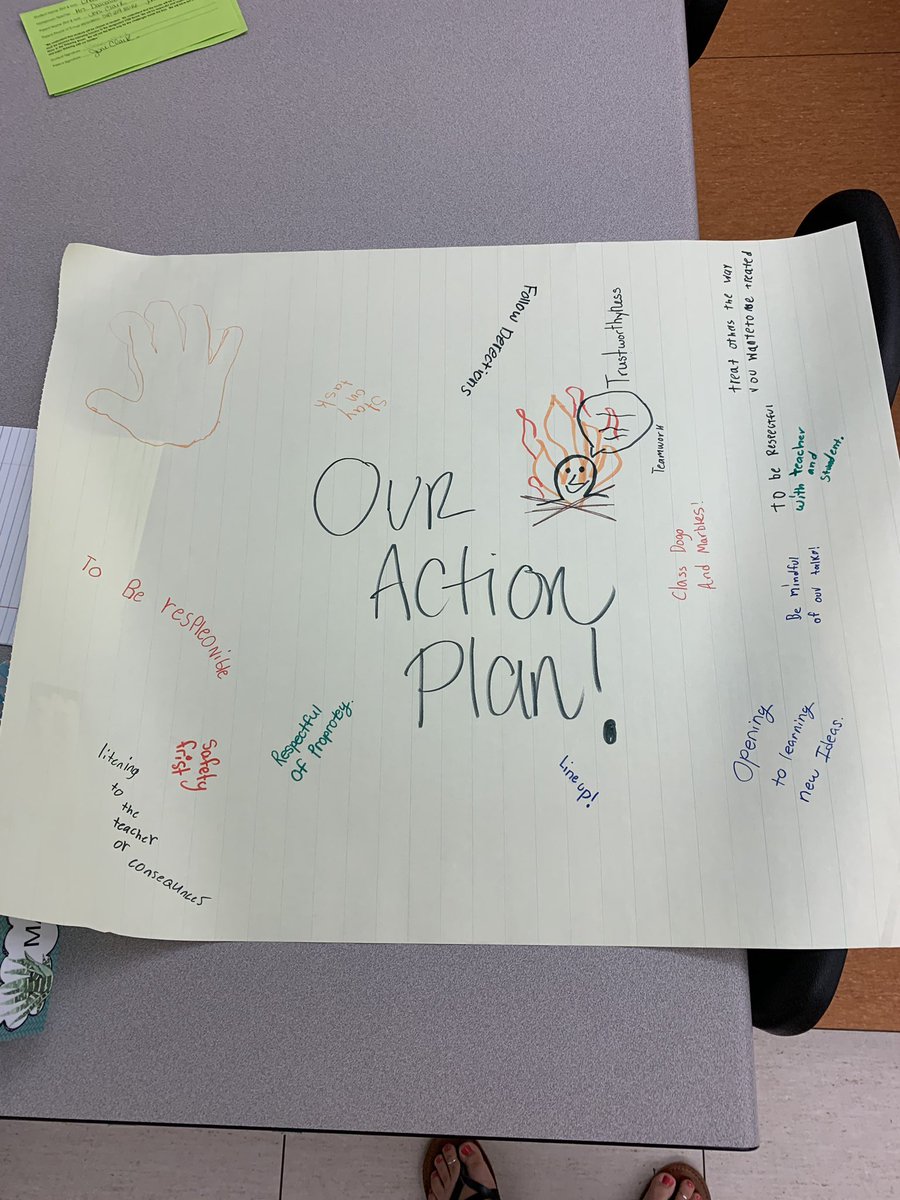 Today, we #CircledUp with @Miss_DAscenzo’s class! We talked about the distractions in the classroom, strengths, how to make the classroom a better learning place and created an “Action Plan”! @MPEScougars @5Silber #Hackingschooldiscipline @NmaynardEdu @WeinsteinEdu @BehaviorFlip