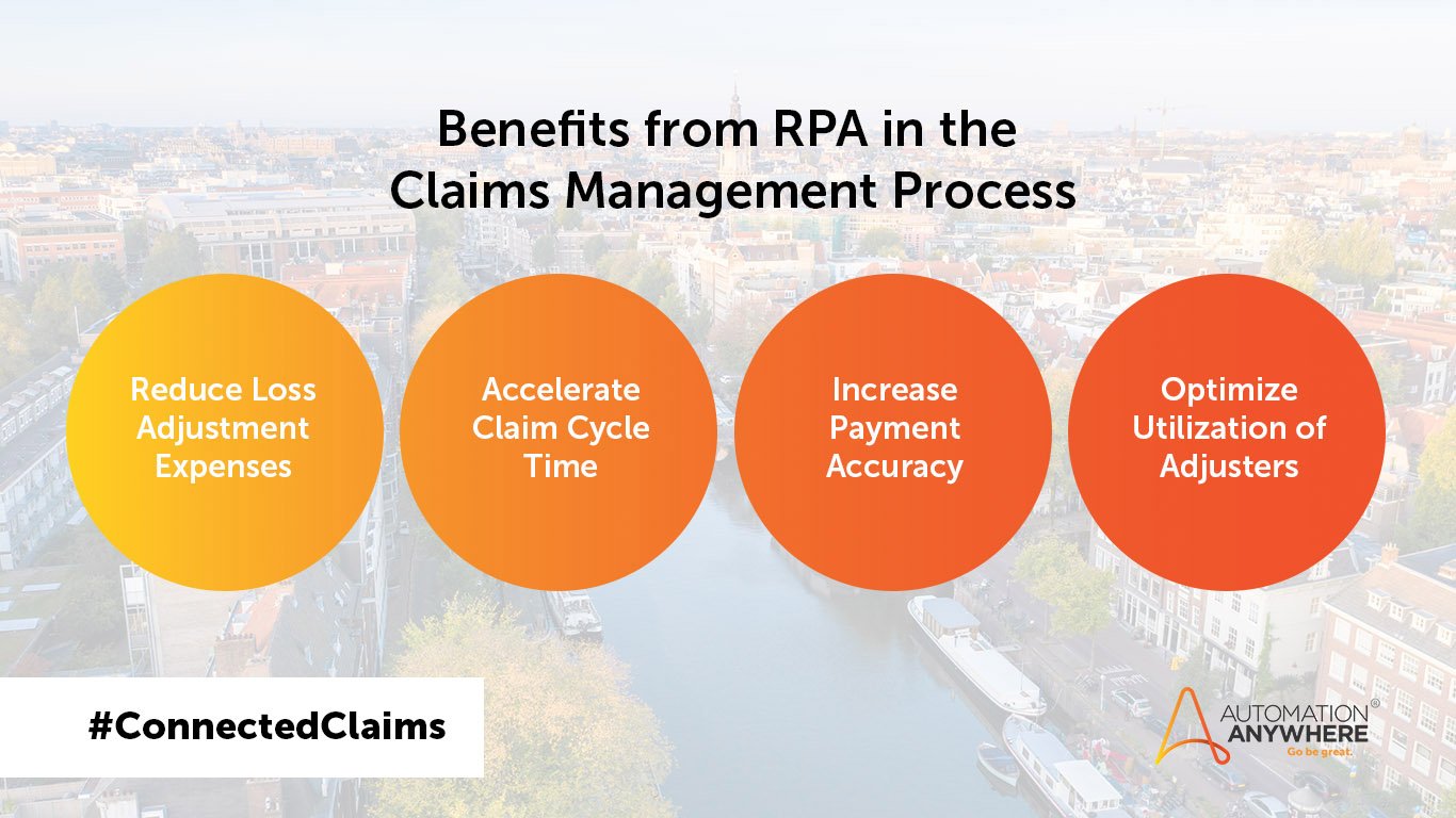 automation anywhere accounts payable