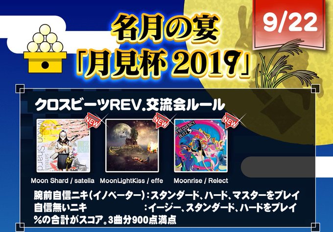 Crossbeats Rev の評価や評判 感想など みんなの反応を1日ごとに