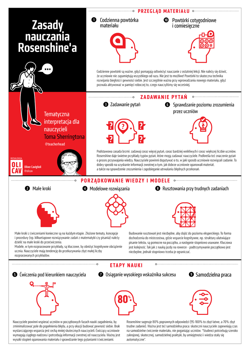 Maciej Jakubowski tweet media