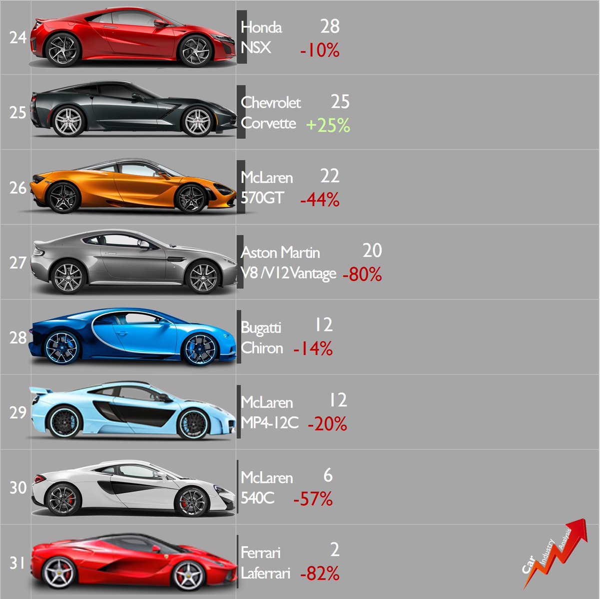 [Statistiques] Par ici les chiffres - Page 34 EEwVjkxWsAMF_9q