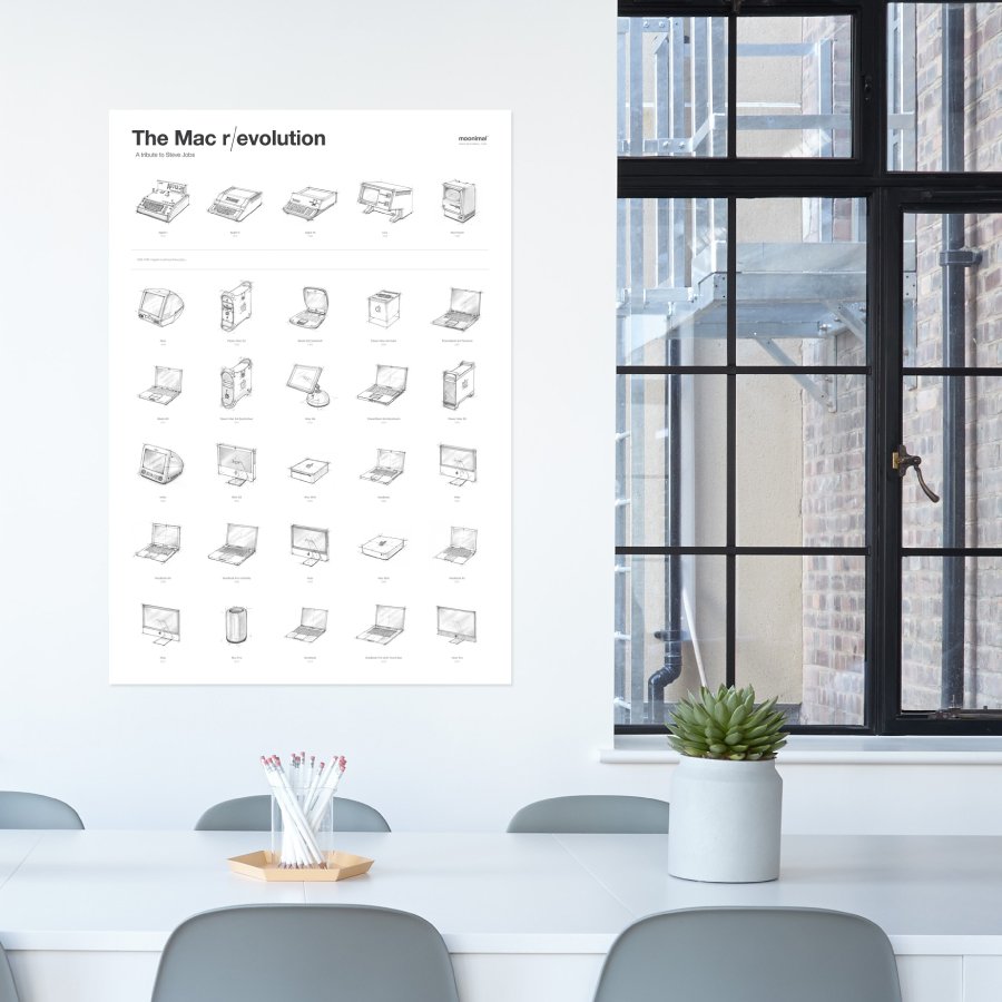 Mac evolution: Macbook Pro with Touch Bar (2016)
See our "Mac r/evolution" poster: moonimal.com/collections/ca…

#macbook #apple #poster