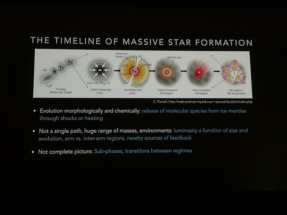 SFM_Project's tweet photo. Bethany Jones is presenting her results on "Snapshots of the early evolution of high-mass protostars" at #SFM_project final conference. https://t.co/qfZm0C58ci
