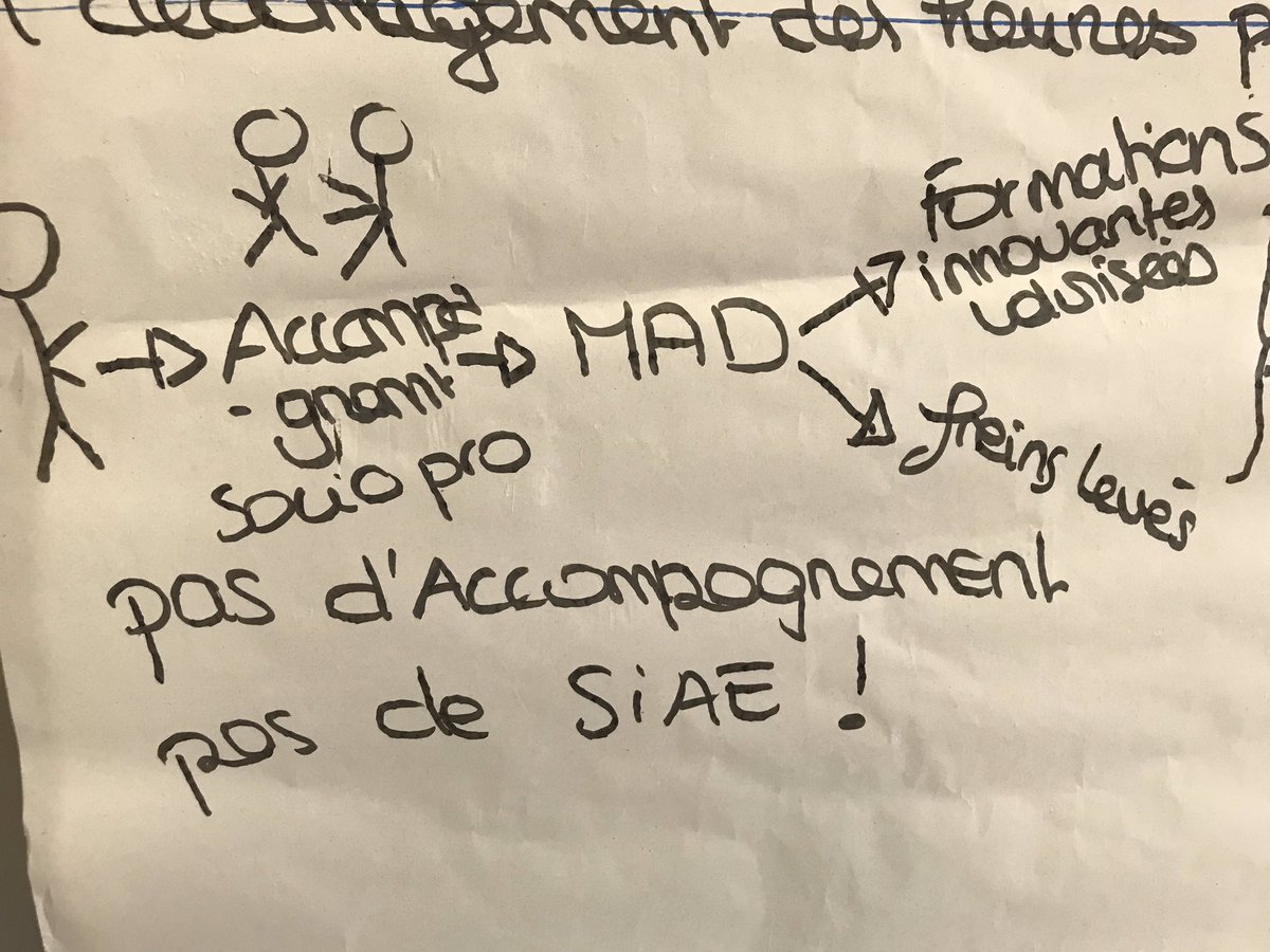 Maelkerdoncuff's tweet photo. Journée de formation #qualite chez Actem, adhérent @COORACE, travail sur le projet d’entreprise avec les équipes et échanges sur l’#EUST avec des salariés en parcours, séquence émotion ! @VALENCEElisabe1 https://t.co/BqHo7XbI2G